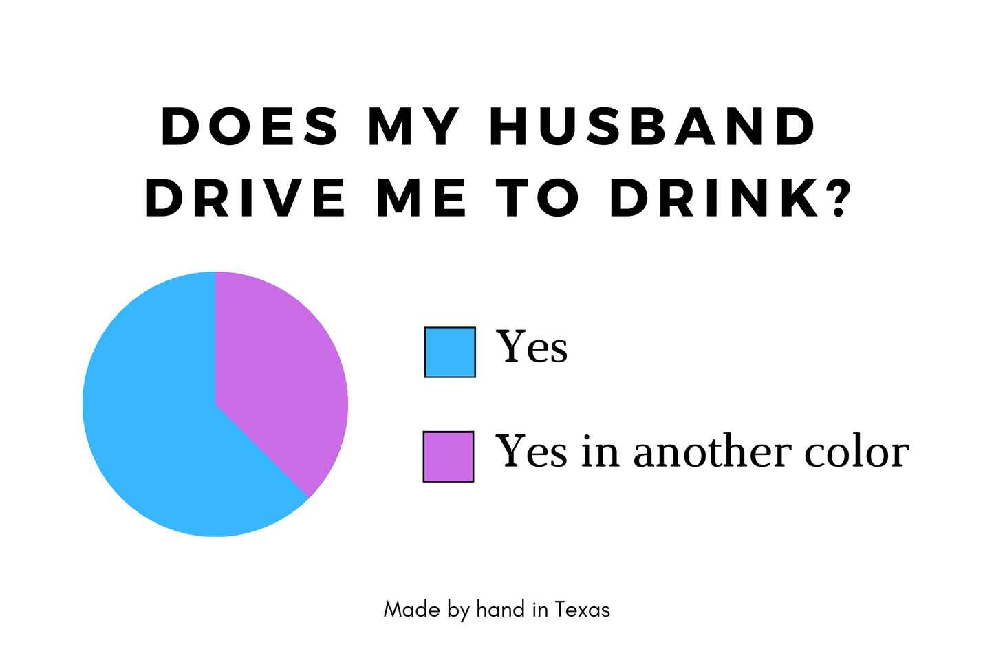Does my husband drive me to drink?